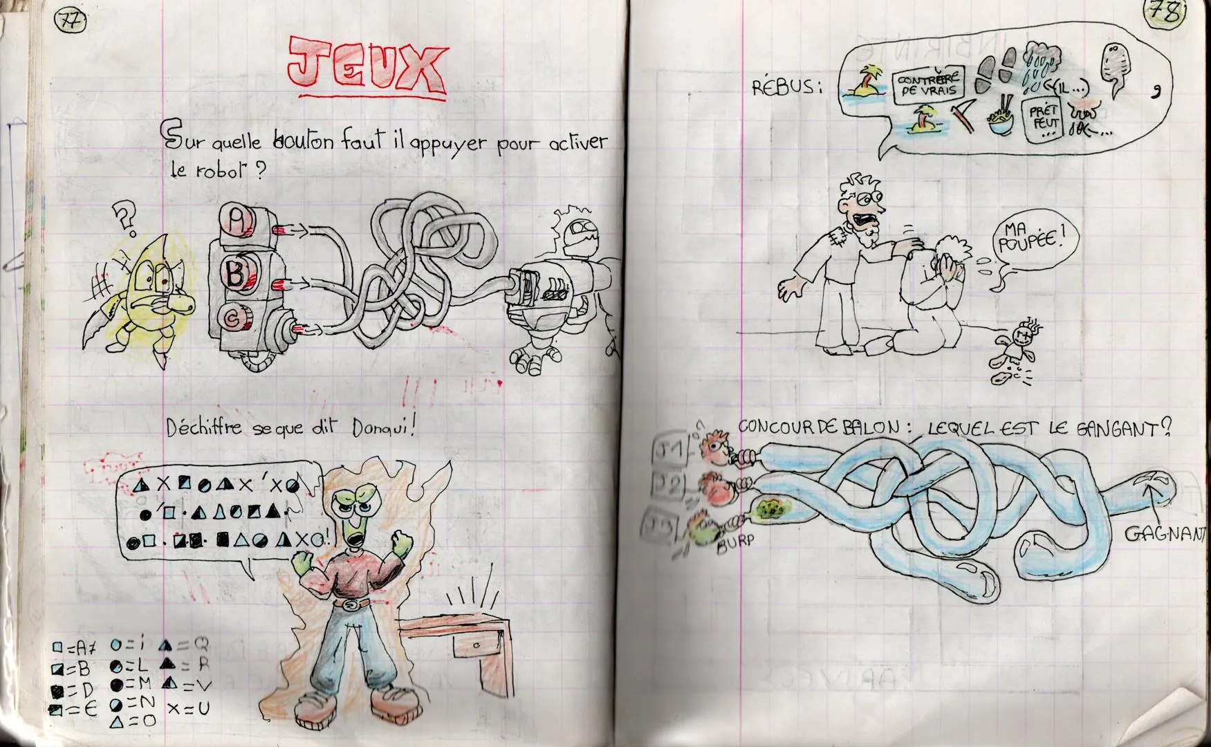 le zoli dessin que j'ai bilouté en 2000