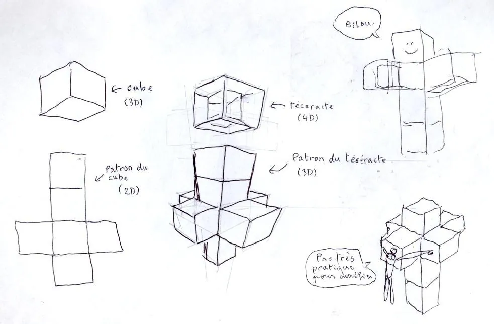 le zoli dessin « Tesseract » que j'ai bilouté le 3 juillet 2017
