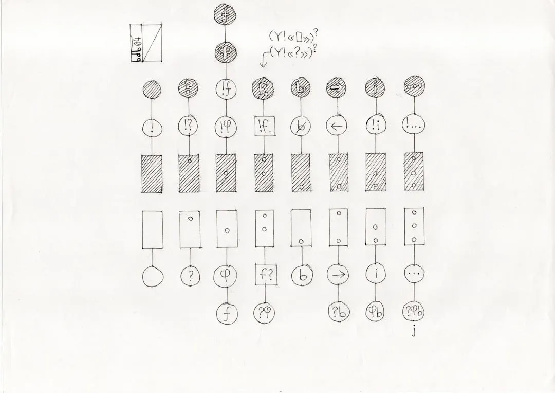 le zoli dessin « Philosophie cryptographique » que j'ai bilouté le 18 juillet 2020